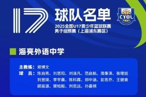 U17青少年篮球联赛男子组预赛上海浦东赛区名单：夏振峰&张恺在列