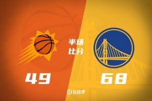 半场战报-勇士68-49领先太阳 穆迪13分 库里12分 布克17分